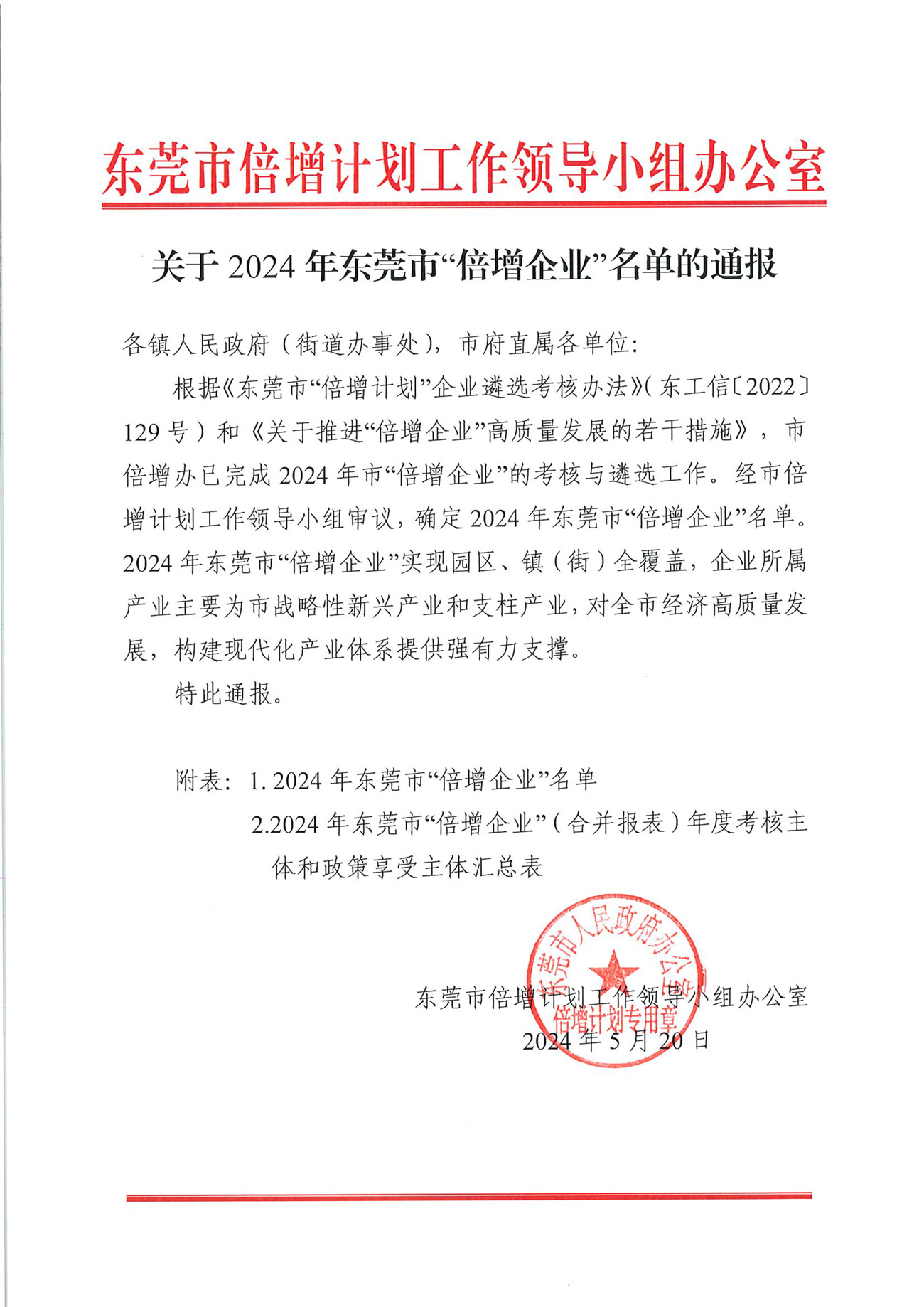 關于2024年東莞市“倍增企業(yè)”名單的通報 關于2024年東莞市“倍增企業(yè)”名單的通報